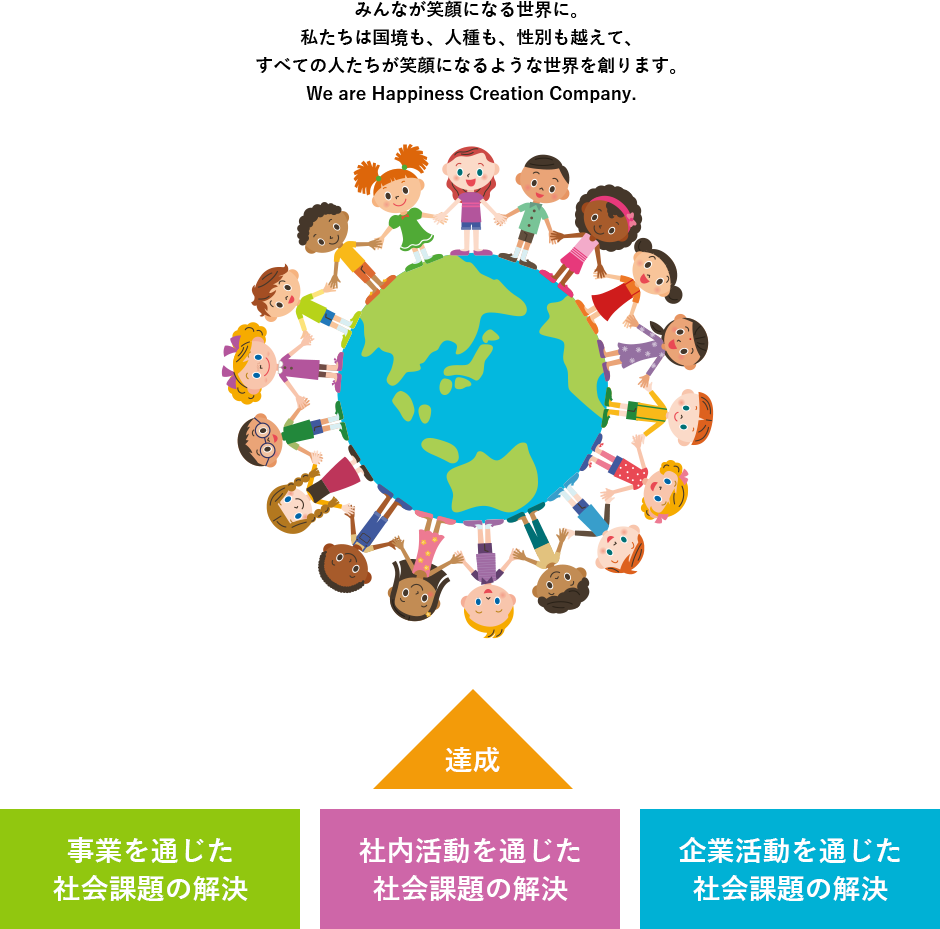 グランドデザイン~私たちが目指す未来~
